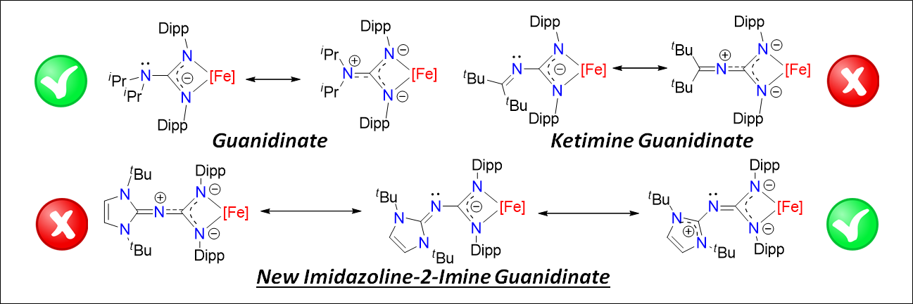 TOC graphic for publication 27